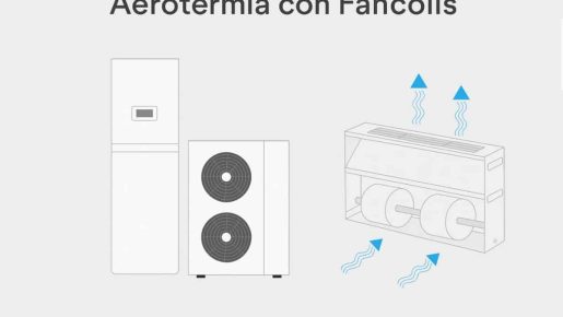 esquema instalación aerotermia con fancoils