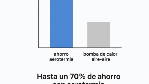diferencia-bomba-calor-aerotermia